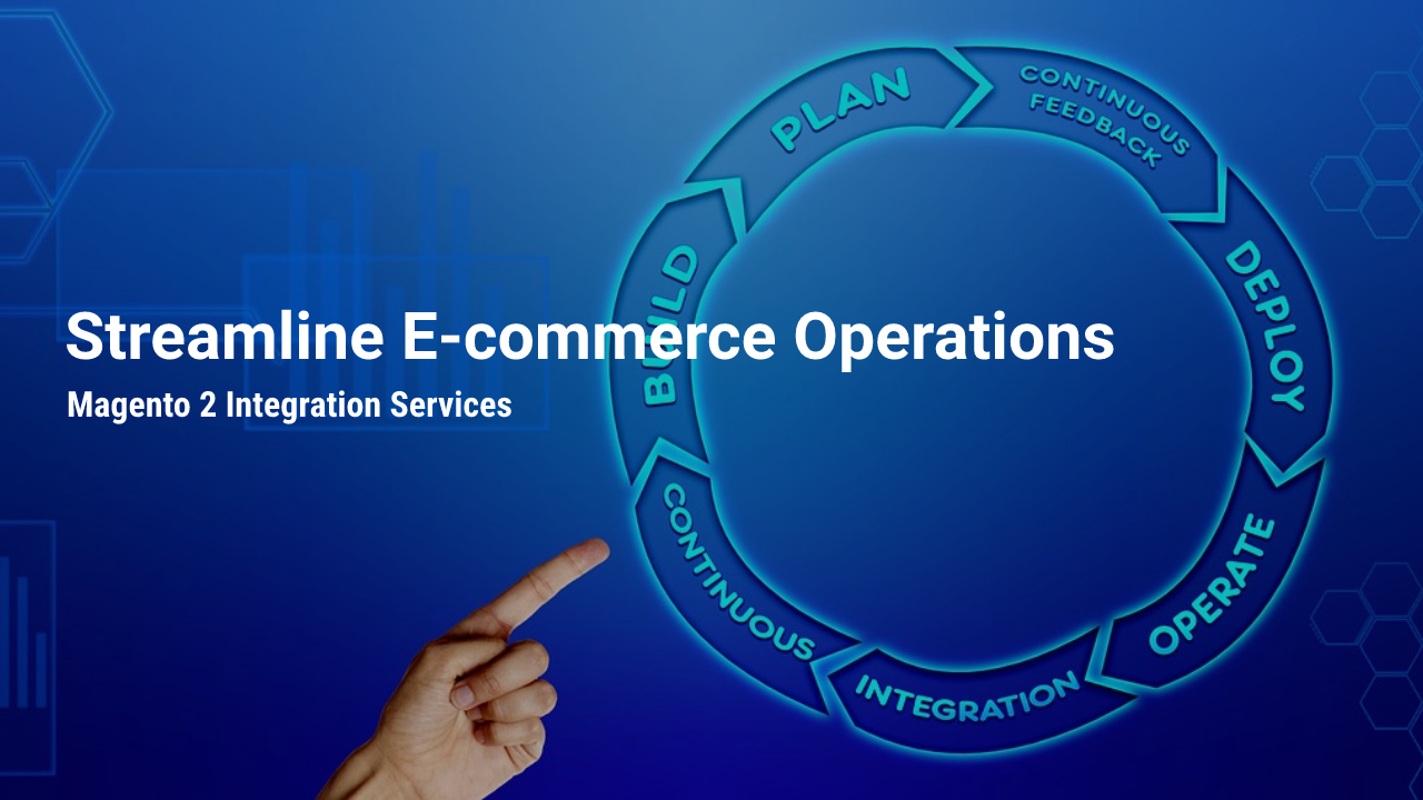 Integrating Magento with other business tools