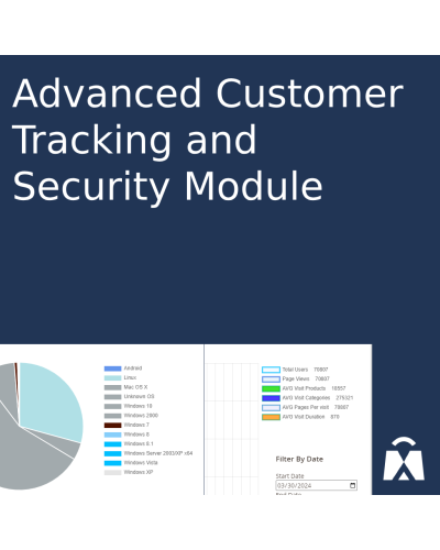 Advanced Customer Tracking and Security Module | ArmMage